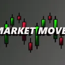 🔸Market Moves🔸
