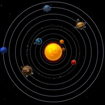 Multilang planeta 1 — мониторинг Discord сервера, статистика и рейтинг