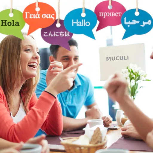 muculi — мониторинг Discord сервера, статистика и рейтинг