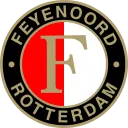 Feyenoord Esports