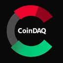 CoinDAQ Terminal