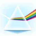 Spectrum / MBTI Community