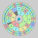 Diep.io 繁中維基