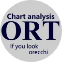 ORT