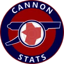 Cannon Stats
