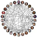 IDW Los Angeles meetup
