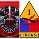 7SFG/1AD In-Processing
