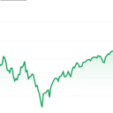 The Stock Cycle Server Icon