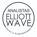 AEW PRO ¡ Analistas Elliott Wave !