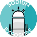 Sodium Exposure