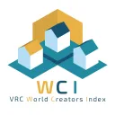 World Creators Index