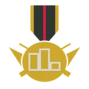 PUBG Match Leaderboard