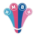 MISS: Mania Intermediate Scuffed Showdown