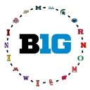 Big Ten Country
