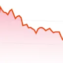 Tesla Investors Club