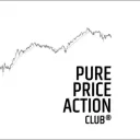 Pure Price Action Academy
