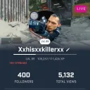 mixer community