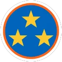SimTriocracy