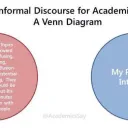 Academic Gaming Society