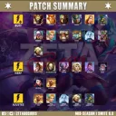 smite team