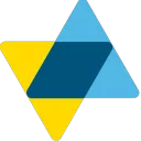 margin