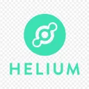 Helium Hotspots