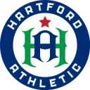 Hartford Athletic Fans