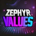 Zephyr Values