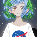 Anime World