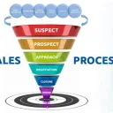 Sales Discussion