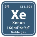 xenon server