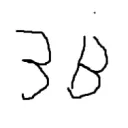 Netdb