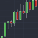 Alpha Pips