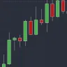 Alpha Pips