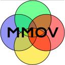 Many Minds One Voice