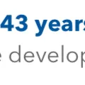 bitLife moments