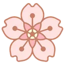 Cherrium
