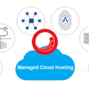 Managed Cloud