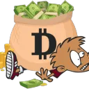 Financial Aid Department
