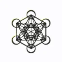 Crypto & Stock Trading Group