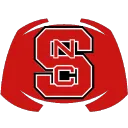 NCSU Wolfpack