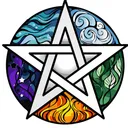 The Witching Coven
