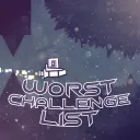 WGDPS Challenge List
