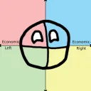 Ideology: The Card Game