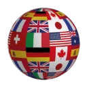 ROC Trends - Country ETFs