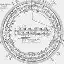 Strad's Sky Base