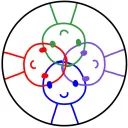 Pluralcord