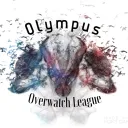 OGC Overwatch