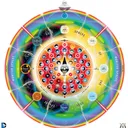 Beyond the Multiverse