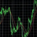 Stocks